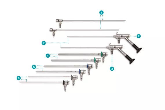 白い背景に Omni 製品