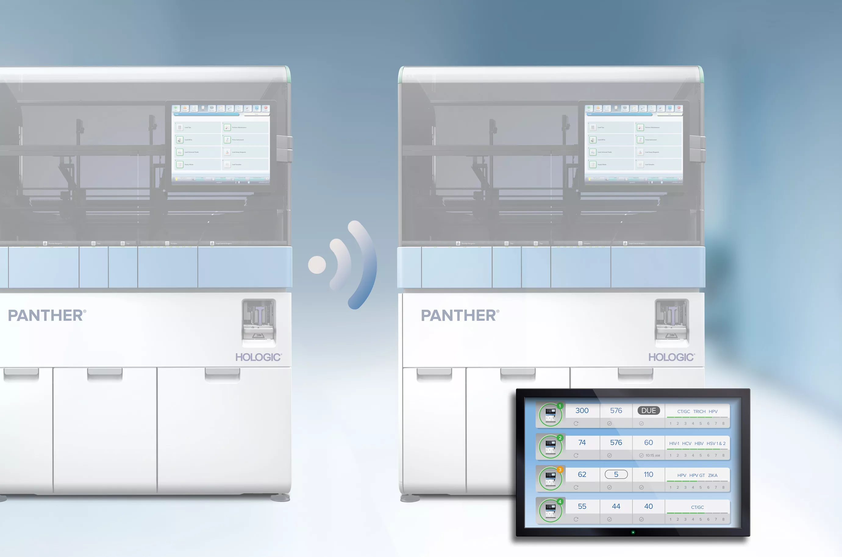 ラボ環境のパンサー Link。